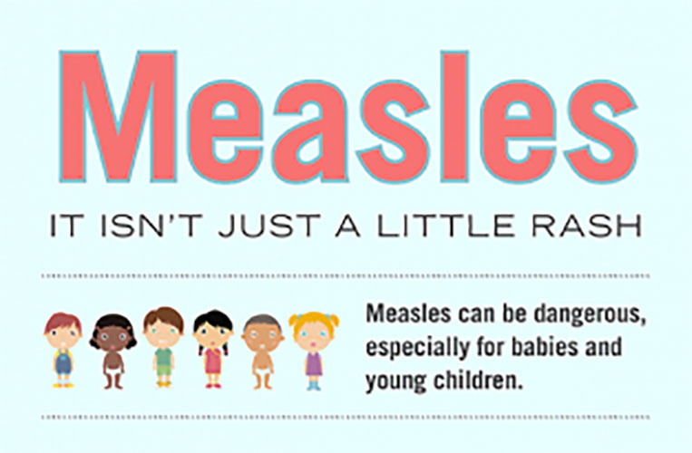 Measles – It Isn’t Just a Little Rash