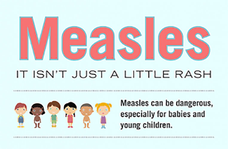 Measles It Isn t Just A Little Rash Marion Public Health
